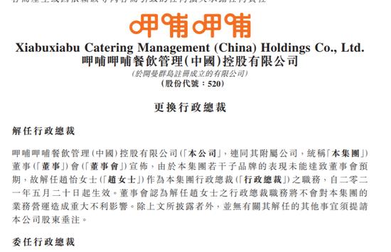 呷哺呷哺跌超13% 品牌表现未达预期 总裁被解任
