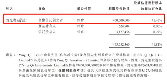 呷哺呷哺跌超13% 品牌表现未达预期 总裁被解任