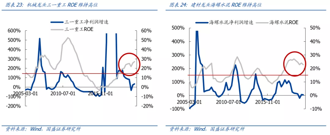 国盛证券:布局港股“黄金坑” 把握周期核心资产重估的阿尔法机会