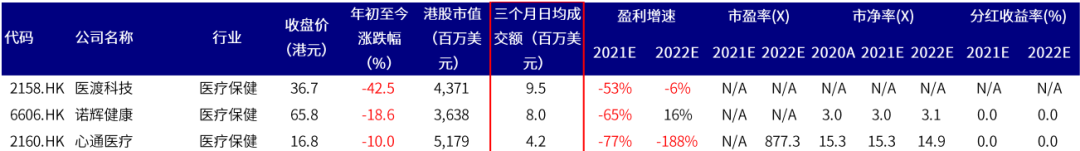 恒生与港股通调整:系统性优化“牛刀初试”