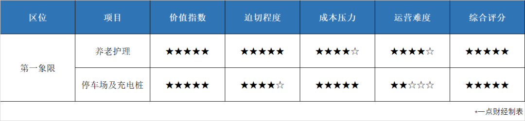 物业板块集体走强 世茂服务上涨逾5%