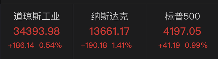 港股在线教育板块全线下挫 新东方跌近15%