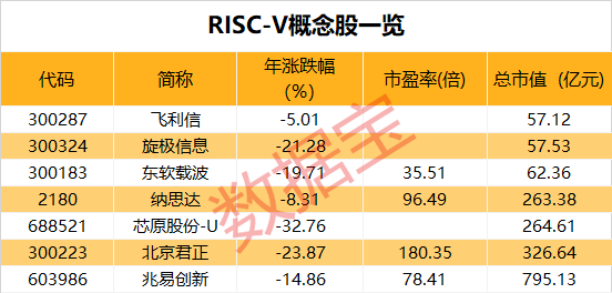 华为将正式发布鸿蒙手机操作系统