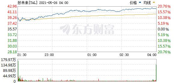 突发!官方紧急发声 三巨头暴涨500亿!小米重磅宣布:全部撤销!