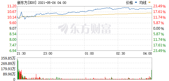 突发!官方紧急发声 三巨头暴涨500亿!小米重磅宣布:全部撤销!