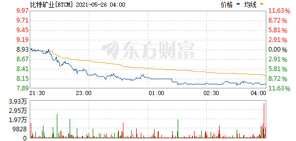 突发!官方紧急发声 三巨头暴涨500亿!小米重磅宣布:全部撤销!