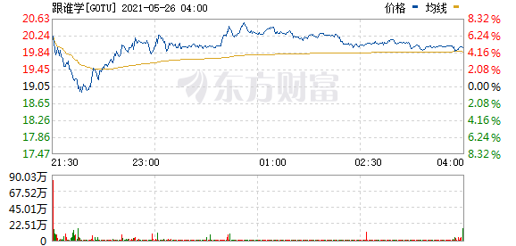 突发!官方紧急发声 三巨头暴涨500亿!小米重磅宣布:全部撤销!
