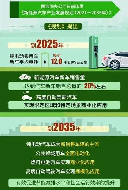 复盘小米造车的深层逻辑:再不开始 真的就晚了
