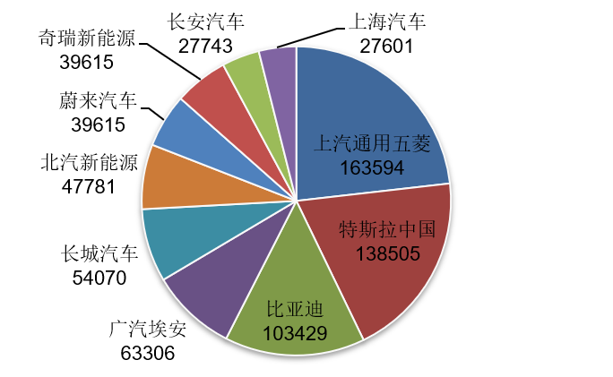 复盘小米造车的深层逻辑:再不开始 真的就晚了