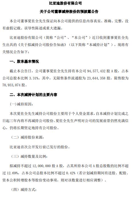 比亚迪:董事夏佐全拟减持公司不超1200万股A股