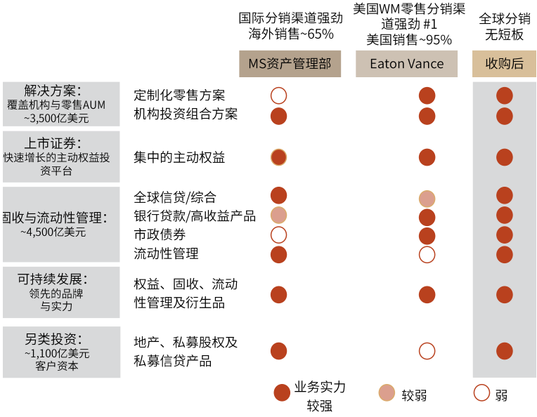 国际投行估值新高的启示:券商SOTP的起点