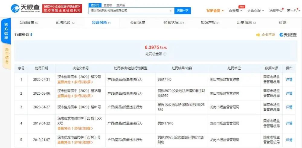 知名网红夫妻被曝卖山寨手机:一台至少赚300元 已卖上万台!平台出手了