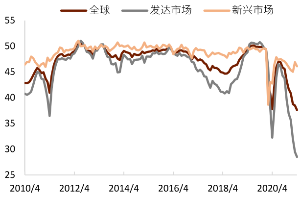 中金:三类通胀交织 什么资产胜出?