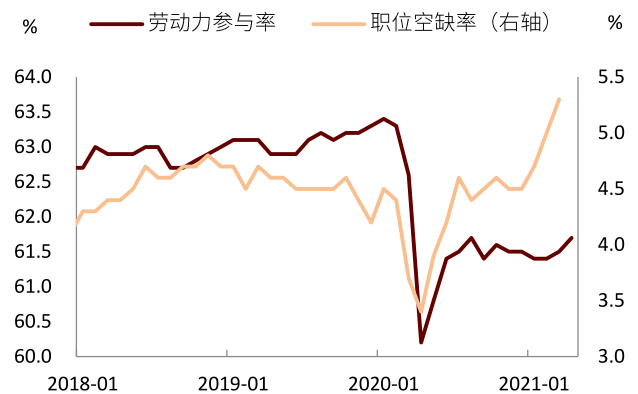 中金:三类通胀交织 什么资产胜出?