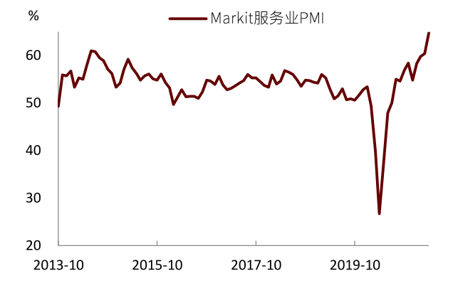 中金:三类通胀交织 什么资产胜出?