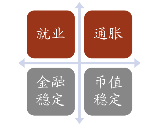 中金:三类通胀交织 什么资产胜出?