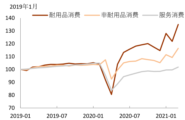 中金:三类通胀交织 什么资产胜出?