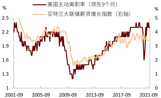 中金:三类通胀交织 什么资产胜出?