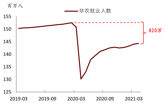 中金:三类通胀交织 什么资产胜出?