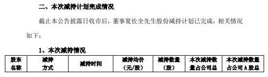 股民炸锅!4800亿巨头一创始人突然要套现20亿 狂赚30000倍!