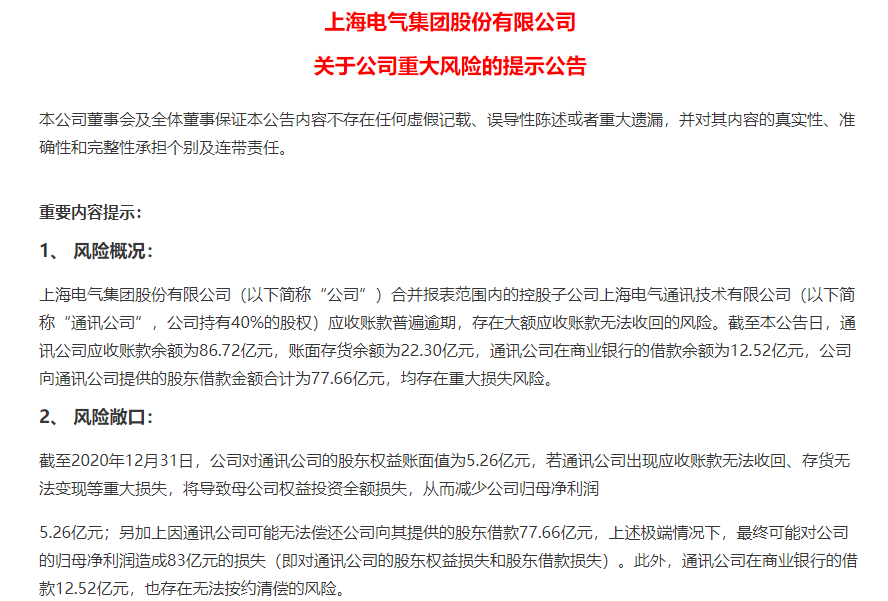 重大预警!700亿上海电气或损失83亿 牵出一堆大集团!这只白马股也现利空