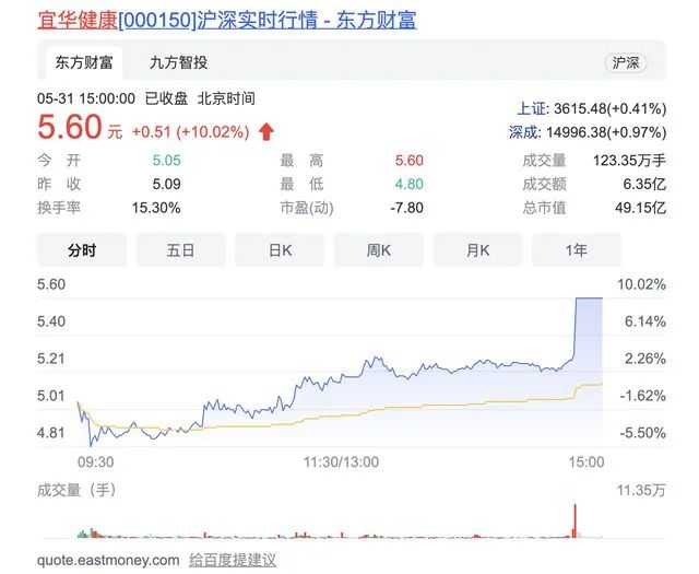 重磅!中央政治局:实施一对夫妻可以生育三个子女政策!三胎概念股集体“嗨”了!