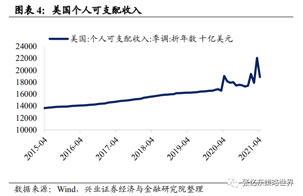 张忆东:6月港股积极把握做多时间窗口 精选高性价比成长股和绩优价值股
