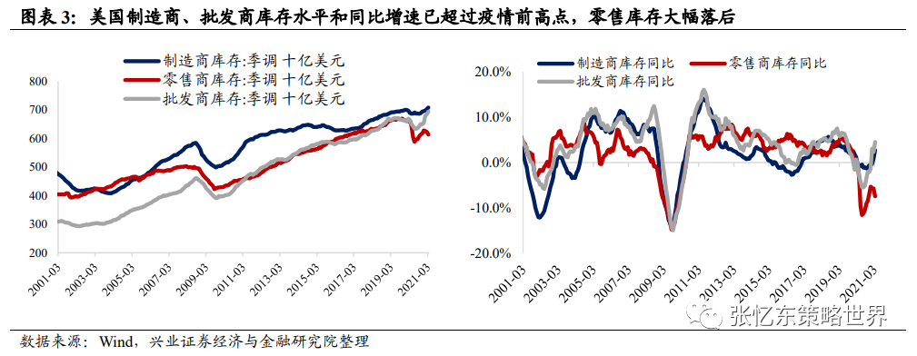 张忆东:6月港股积极把握做多时间窗口 精选高性价比成长股和绩优价值股