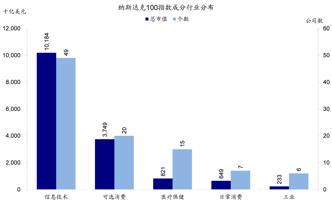 中金:恒生科技指数代表中国新经济核心资产和龙头 具备长期投资价值