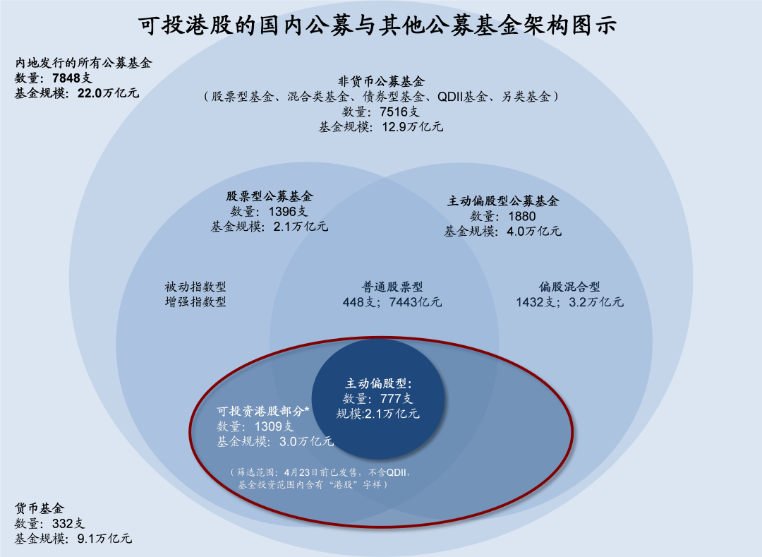 中金:恒生科技指数代表中国新经济核心资产和龙头 具备长期投资价值