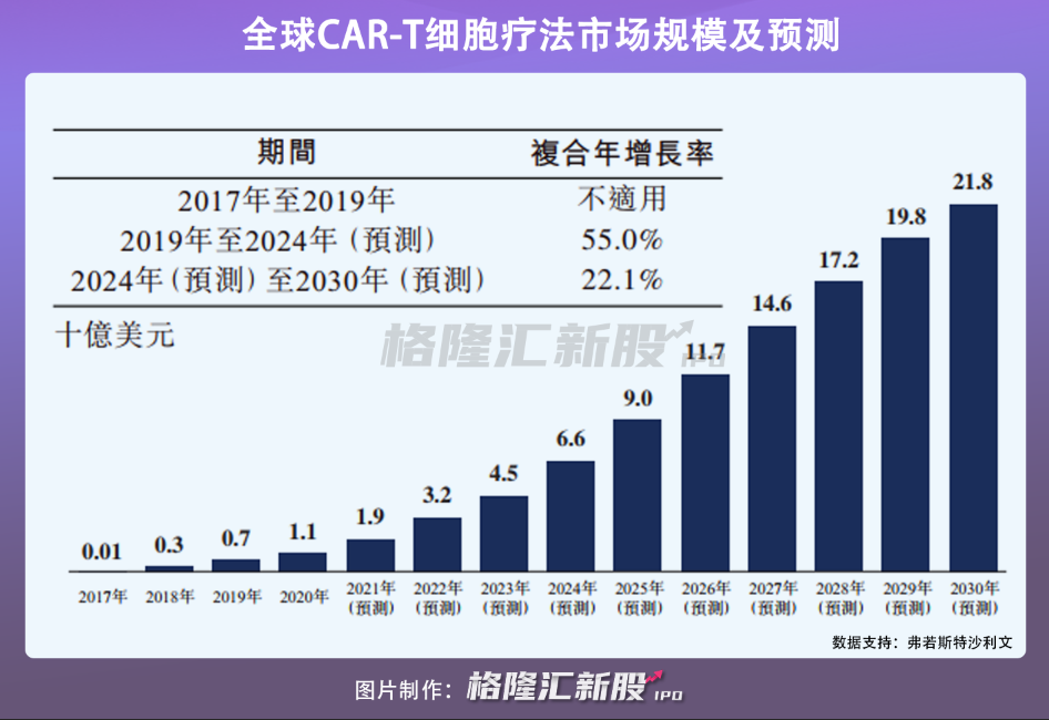 IPO前夕 高瓴突击入股这家公司