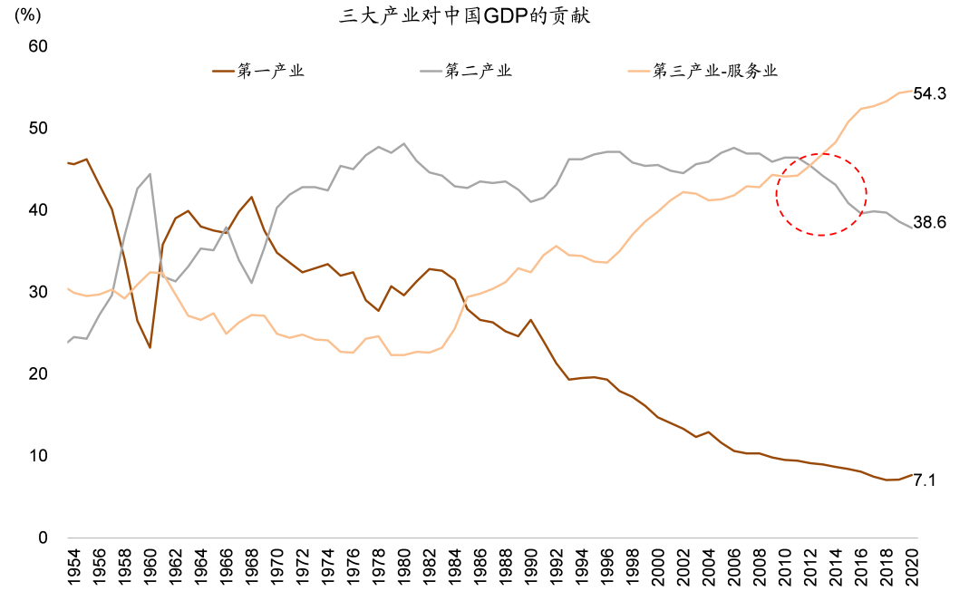 中金:恒生科技指数代表中国新经济核心资产和龙头 具备长期投资价值