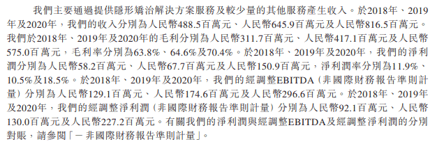 年内累计涨幅超500%!现代牙科持续拉升涨超20% 续创历史新高