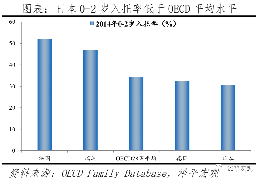 任泽平:对放开三孩政策的几点思考