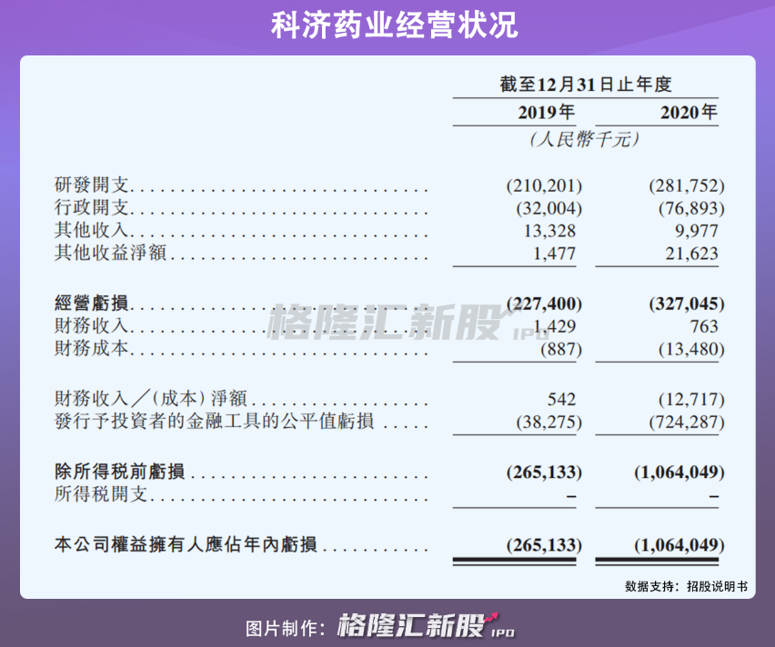 IPO前夕 高瓴突击入股这家公司