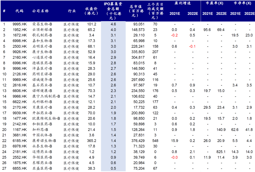 中金:恒生科技指数代表中国新经济核心资产和龙头 具备长期投资价值