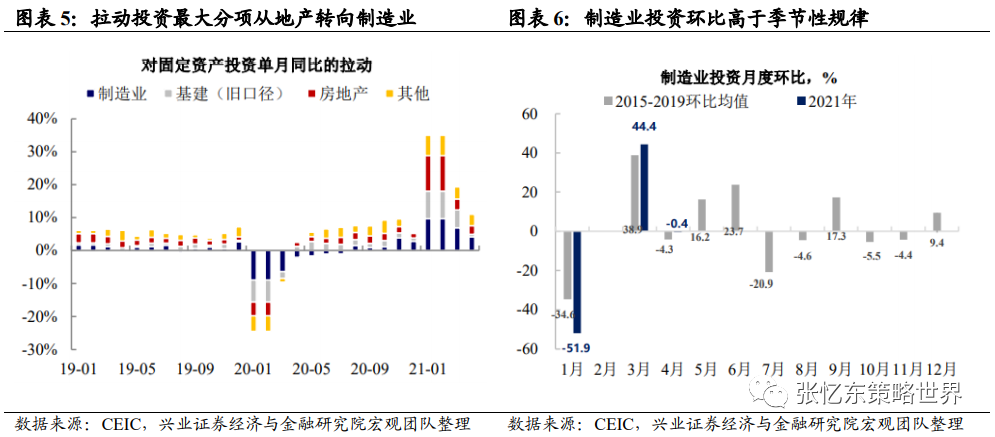 张忆东:6月港股积极把握做多时间窗口 精选高性价比成长股和绩优价值股