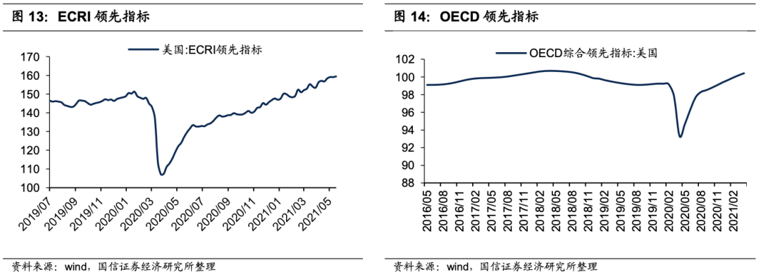 国信港股6月投资策略:科技、金融、顺周期有望受益 A股、港股的估值整体并不高