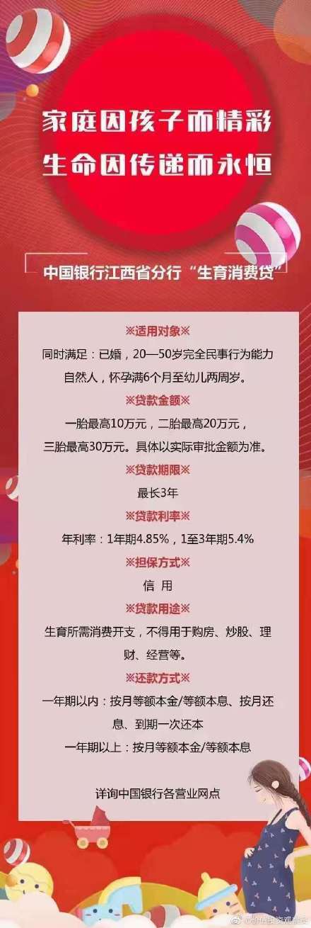 最高可贷30万!中国银行江西分行推出“三胎贷”