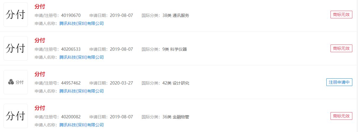 剑指蚂蚁花呗:腾讯注册“分付”商标 涉金融物管、通讯服务等