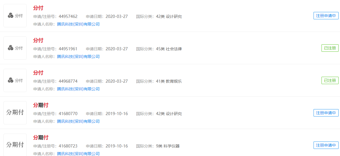 剑指蚂蚁花呗:腾讯注册“分付”商标 涉金融物管、通讯服务等