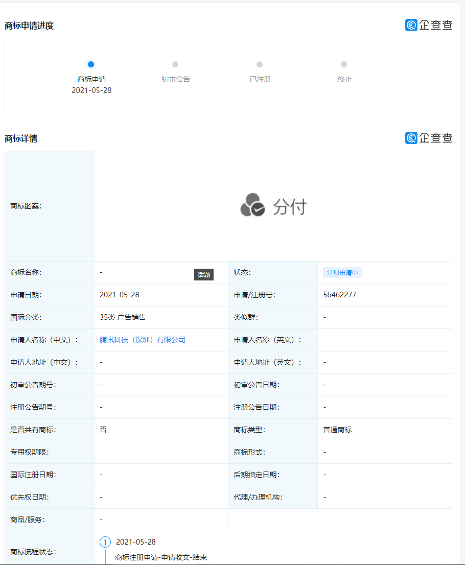 剑指蚂蚁花呗:腾讯注册“分付”商标 涉金融物管、通讯服务等