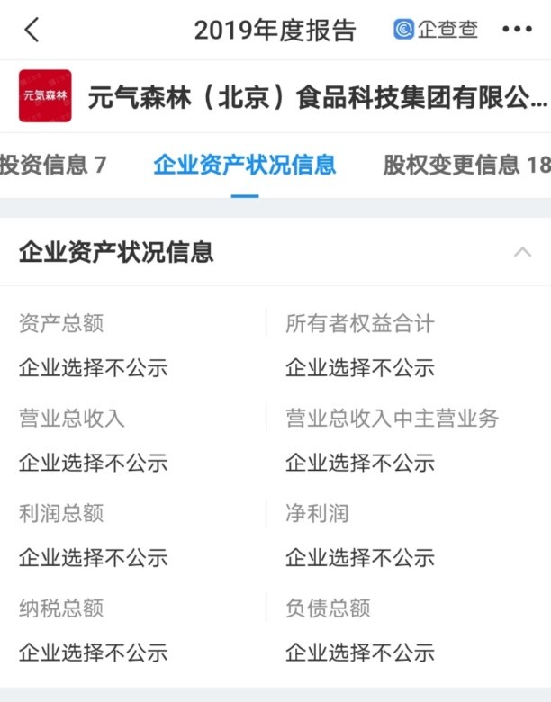 元气森林“洗白”疑似为上市铺垫 盈亏成谜却仍边烧钱边融资