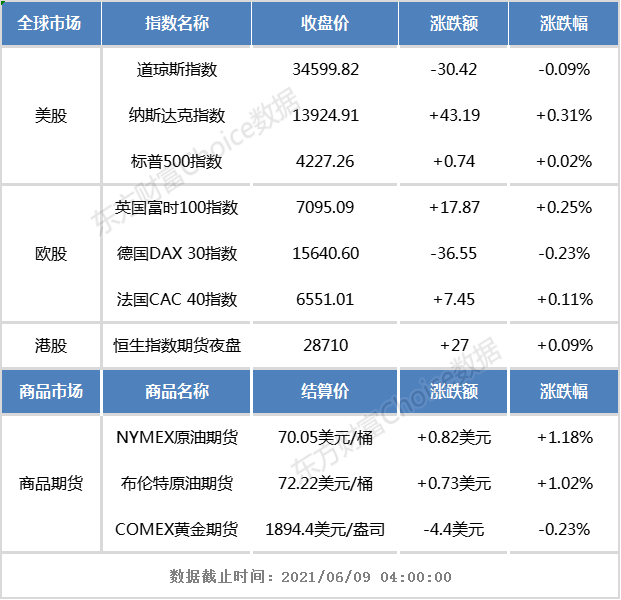 港股早知道:中信建投澄清违规事件均与公司无关 赣锋锂业与丰城市政府签署《投资合同书》