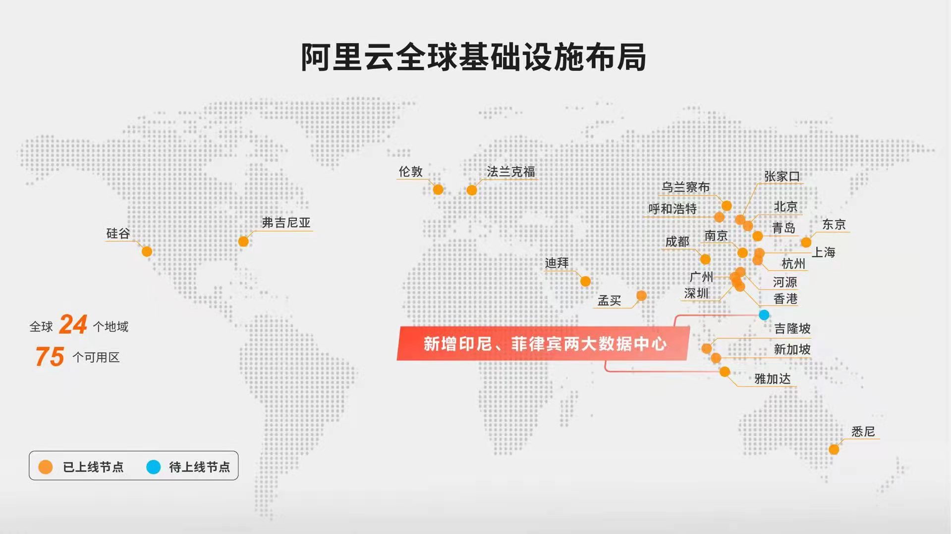 3年投入超60亿元 阿里云加码海外市场
