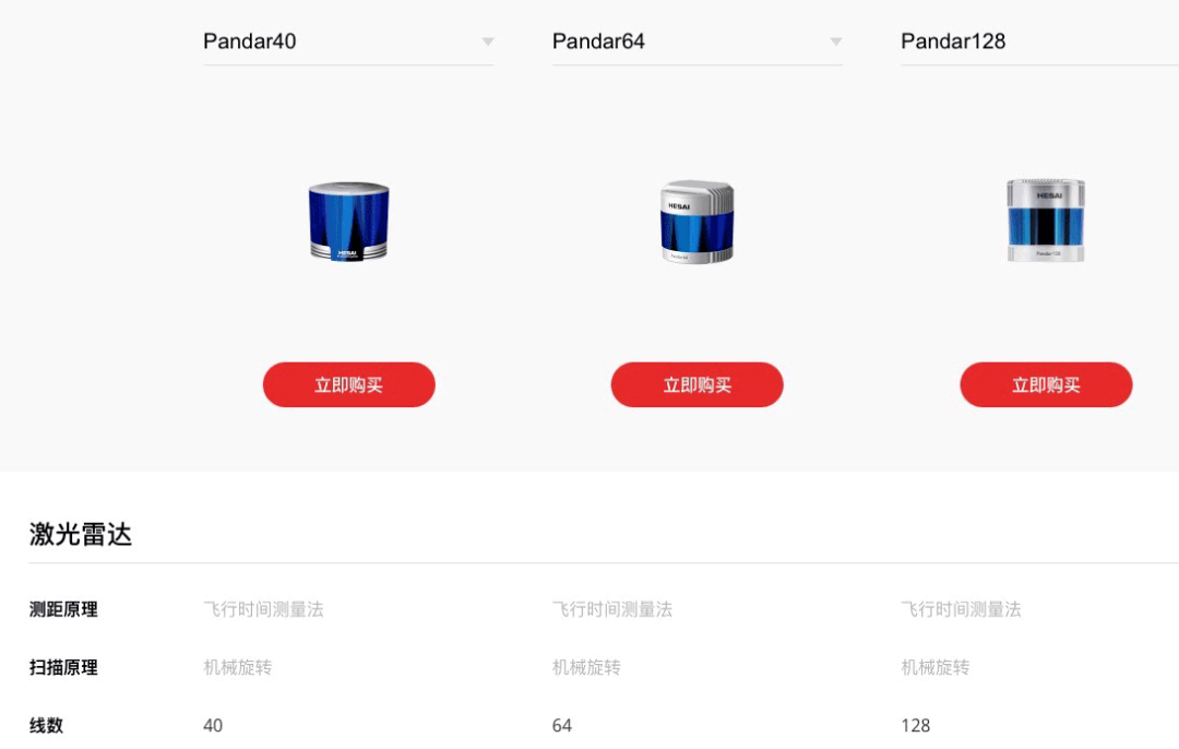 雷军造车路线怎么玩?高瓴的这笔投资露天机