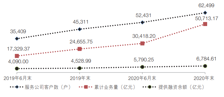 新老交棒!2万亿股份行高管更替 原行长退任 52岁张荣森接任迎新考卷