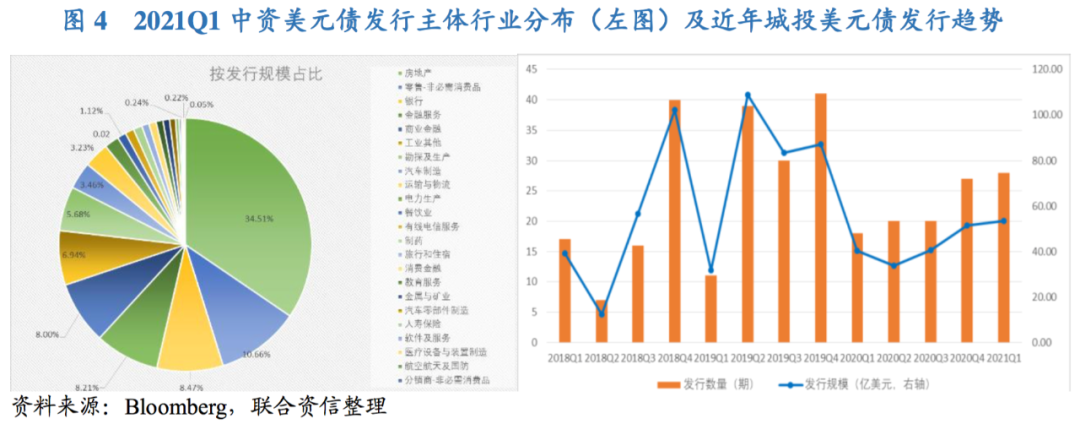 债券通“南向通”官宣在即 中外资机构火热备战