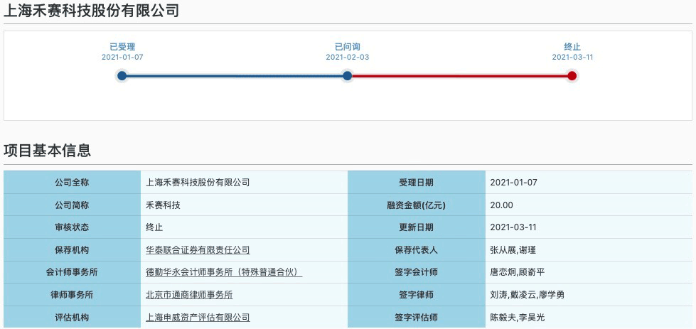 雷军造车路线怎么玩?高瓴的这笔投资露天机