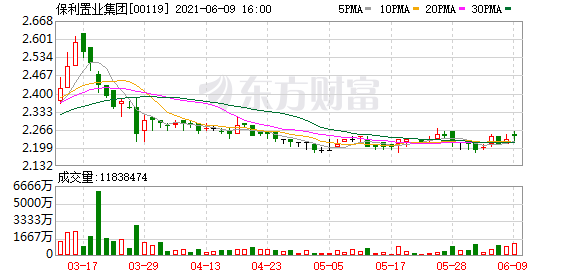 港美业绩速递:周大福2021财年收入增长23.6%至701.6亿港元